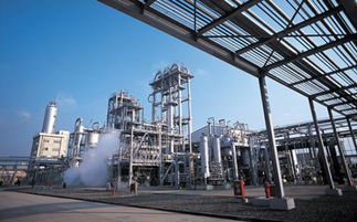 影响天然气储运装备市场规模的关键因素及化工产品销售关联分析