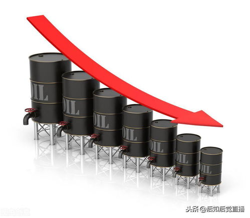 成品油概念股深度解析 产业链条与化工产品销售视角